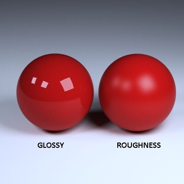 Reflection Maps | Glossy vs Roughness